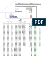 Analysis of Petrolera Zuata Petrozuata Debt Coverage