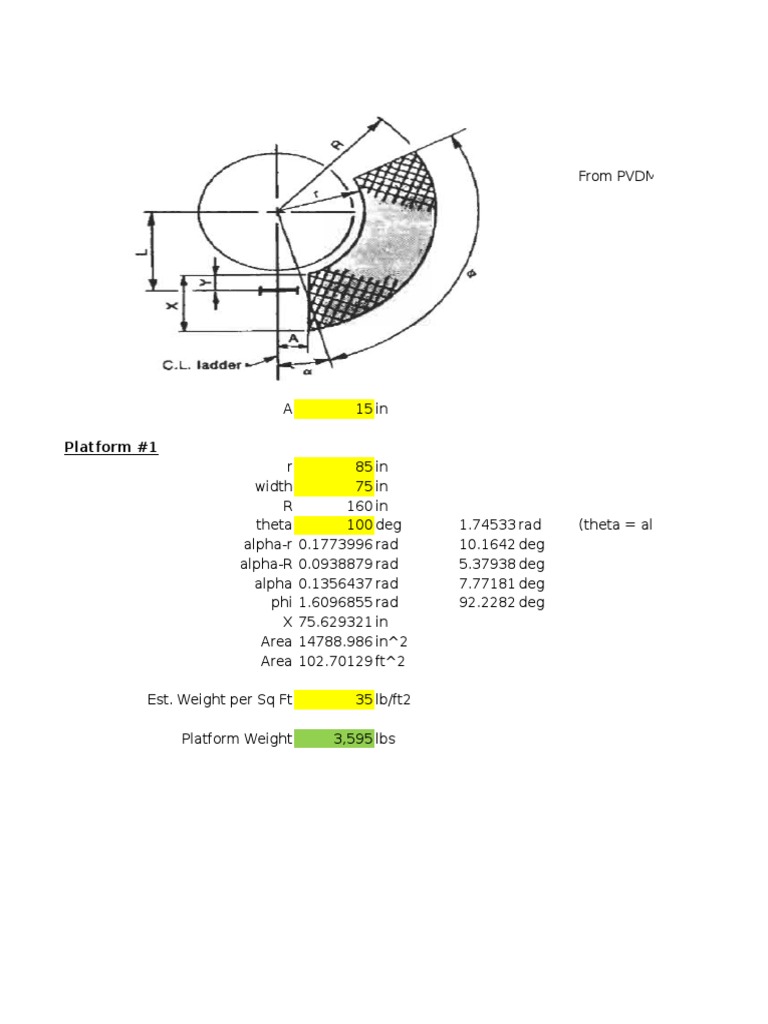 Pressure Vessel Platform Weight Data | PDF | Physics | Quantity