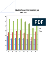 Grafik Kunjungan Pasien 2016