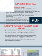 Analisi Implikasi Arus Kas