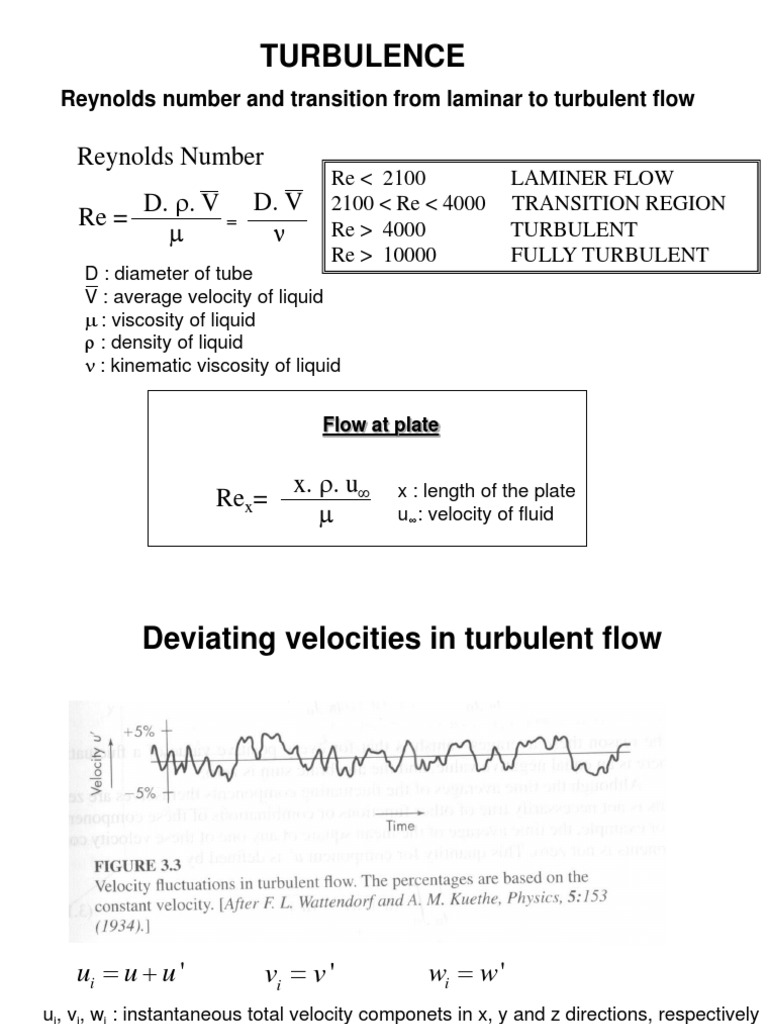 Understanding Reynolds Number and Flow Types | PDF | Home & Garden ...