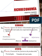 TAV Sabado Oferta y Demanda y Elasticidad