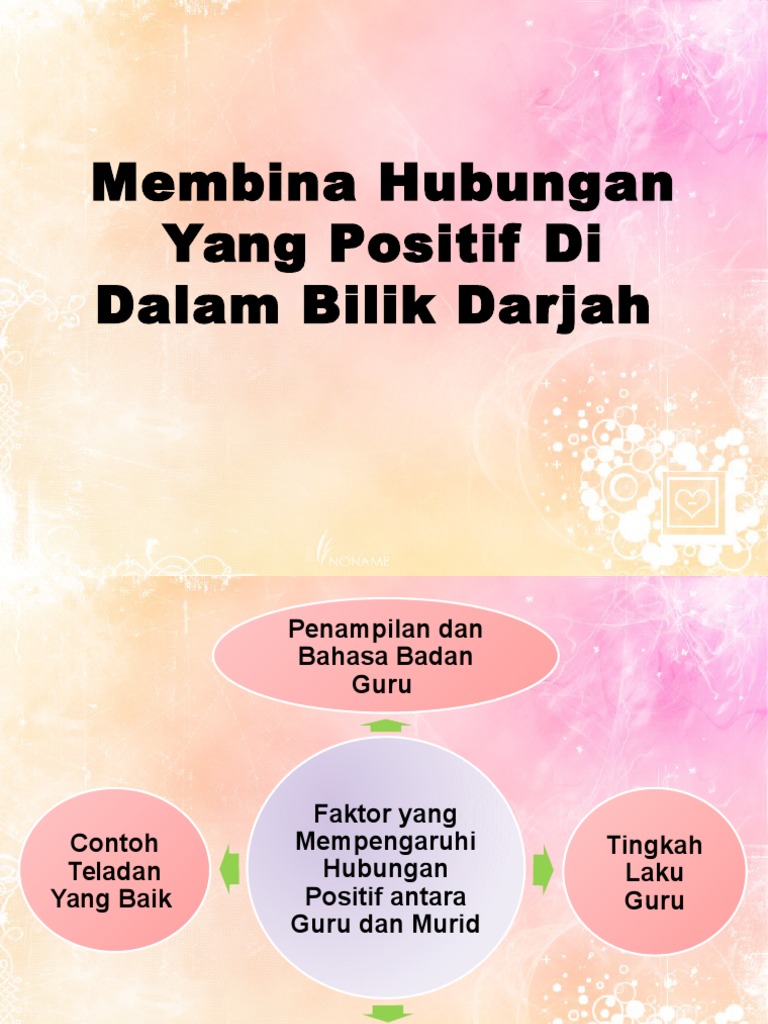 Membina Hubungan Yang Positif Di Dalam Bilik Darjah Pdf