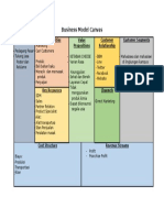 Business Model Canvas (Punya Sendiri)