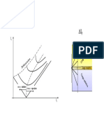 Capacitivo-Indutivo_sinc.ppt