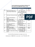 Schedule For Online Counseling (Allotment Process) For Neet (All India Quota) Ug (MBBS/BDS) Seats - 2016