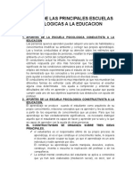 Aportes principales escuelas psicológicas educación