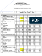 Construction of Engineering Laboratory Center Extension at URS-Morong Campus-Price Update 1