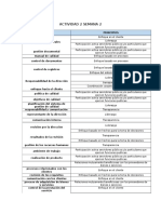 Actividad 2 Semana 2