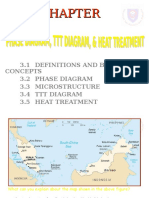 CHAPTER 3 Phase Diagram TTT HT - 1st