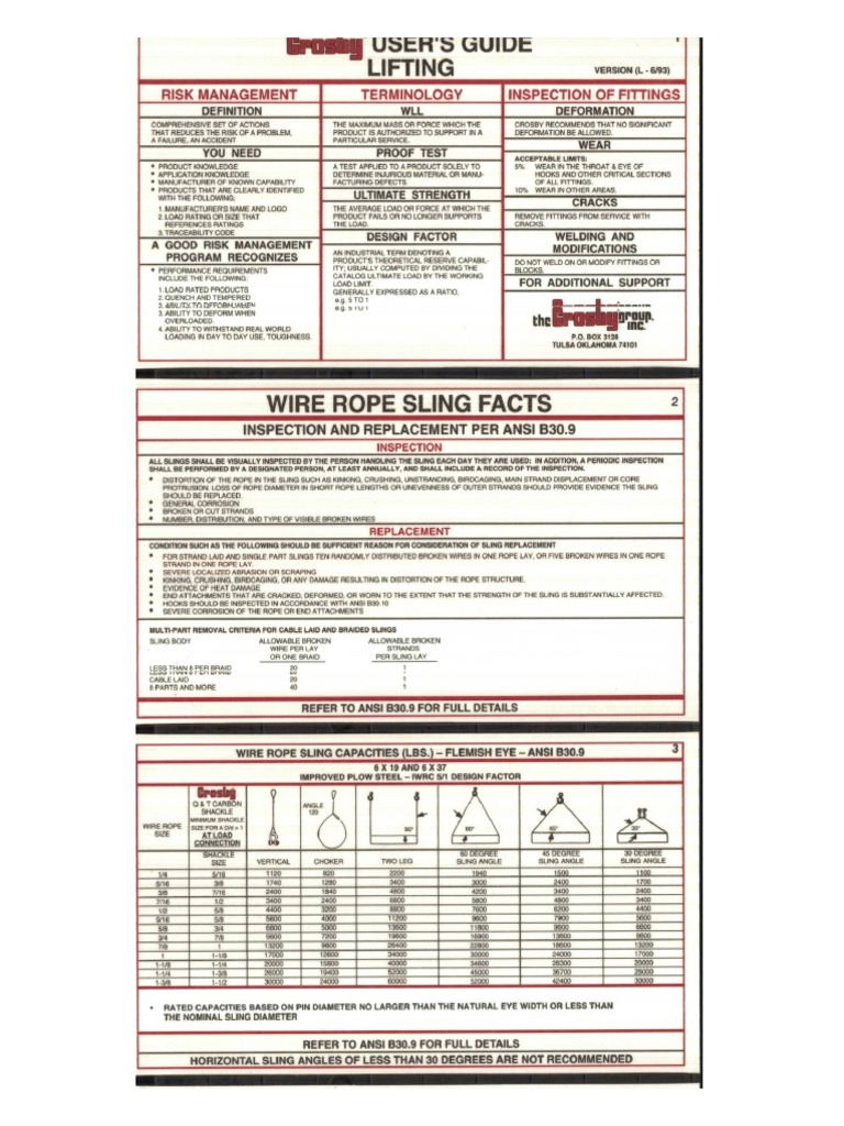 Crosby Rigging Guide | PDF