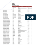 Boletas de Prematrícula 20161 de La SES (Al 12 de Enero)