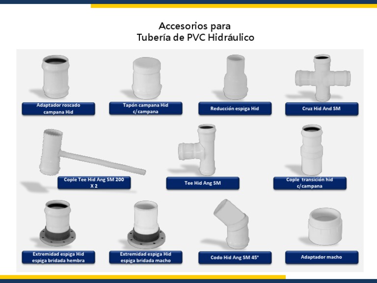 cat-logo-de-conexiones-pvc-hidr-ulico-pdf