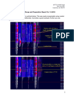 Dalton Market Commentary On Structure