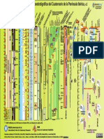 Cronoestratigrafía Cuaternario mzamora143.pdf