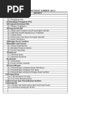 Surat Lawatan Penanda Aras SMK Alma