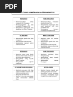 Surat Lawatan Penanda Aras SMK Alma