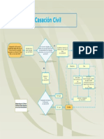 casacion-civil-.pdf