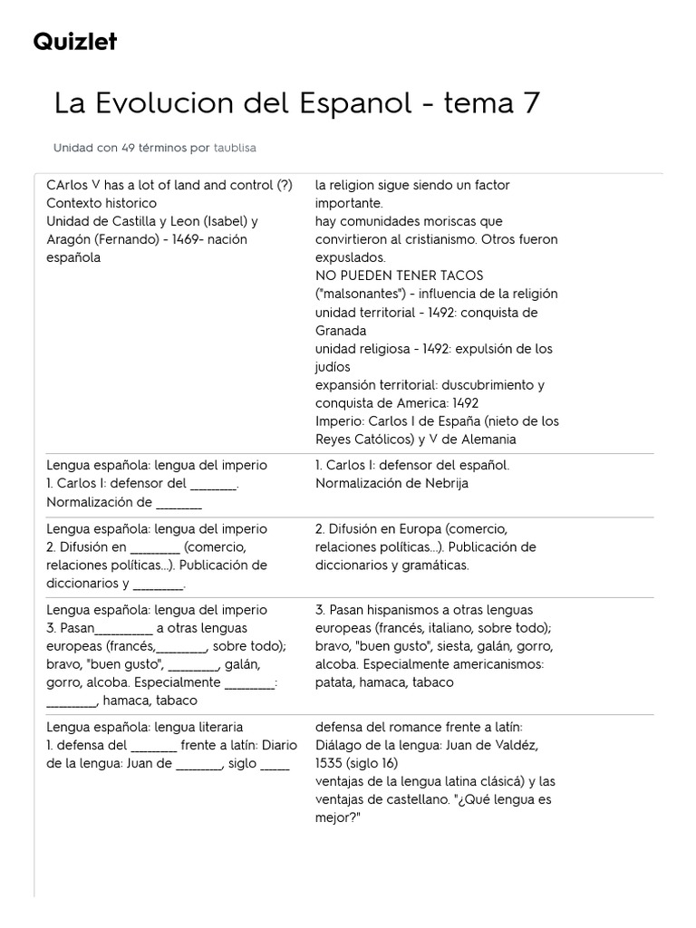 Fichas de Aprendizaje La Evolucion Del Espanol Spanish Language Spain