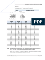 5.8.1 Figure 5.8.1 RPM vs. G'S: Falcon Data Sheet: Separation "G" Force