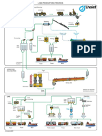 id_28558-lime_production_process-page-001_1_1.pdf