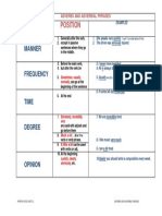 2.C.adverbs_adverbial_phrases.pdf