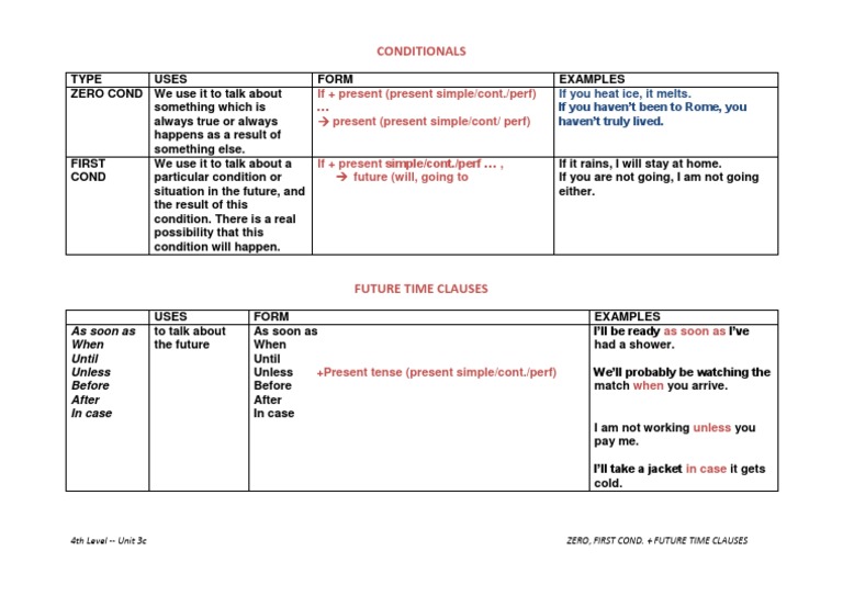 3.c.d.conditionals and Future Time Clauses - Unit 3c PDF | PDF