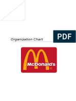 Organization Chart..docx