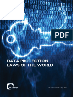 Data Protection Full