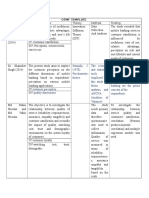 Author Objective/ IV/ DV Theory Method Finding: Otmf Template