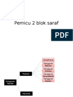 Pemicu 2 Blok Saraf