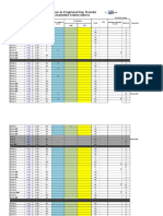 Business & Engineering Trends: Winding Machines Status Sheets