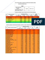 Harga Batubara Acuan (Hba) & Harga Patokan Batubara (Hpb) 2016