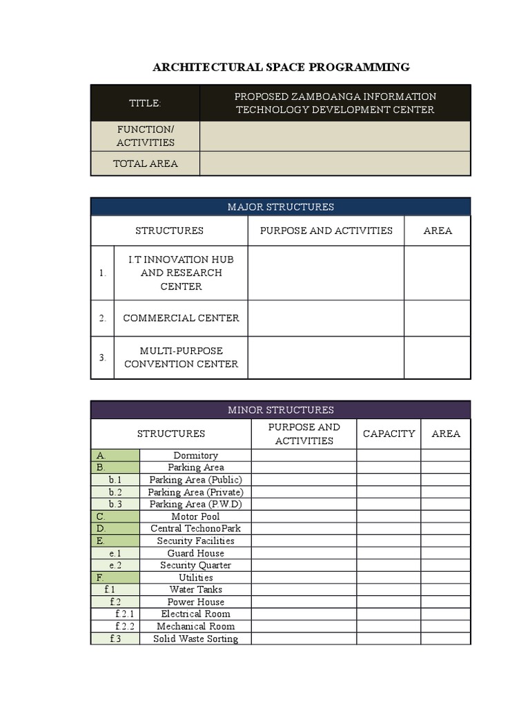 Architectural Space Programming Draft | PDF | Closet | Toilet