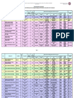 Baza Date Concurs-1 PDF