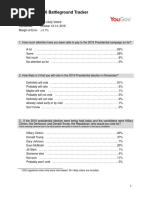 Download CBS News Battleground Tracker Utah Oct 16 by CBS News Politics SN327758570 doc pdf