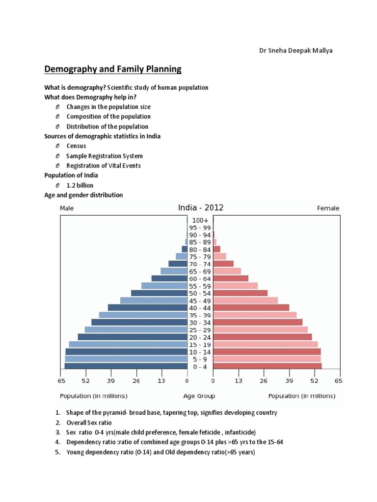 Demography and Family Planning in India | PDF | Demography | Family ...