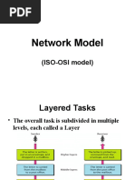 Osi Layers