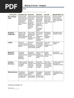 Download Glogster Rubric by sevier25 SN32776674 doc pdf