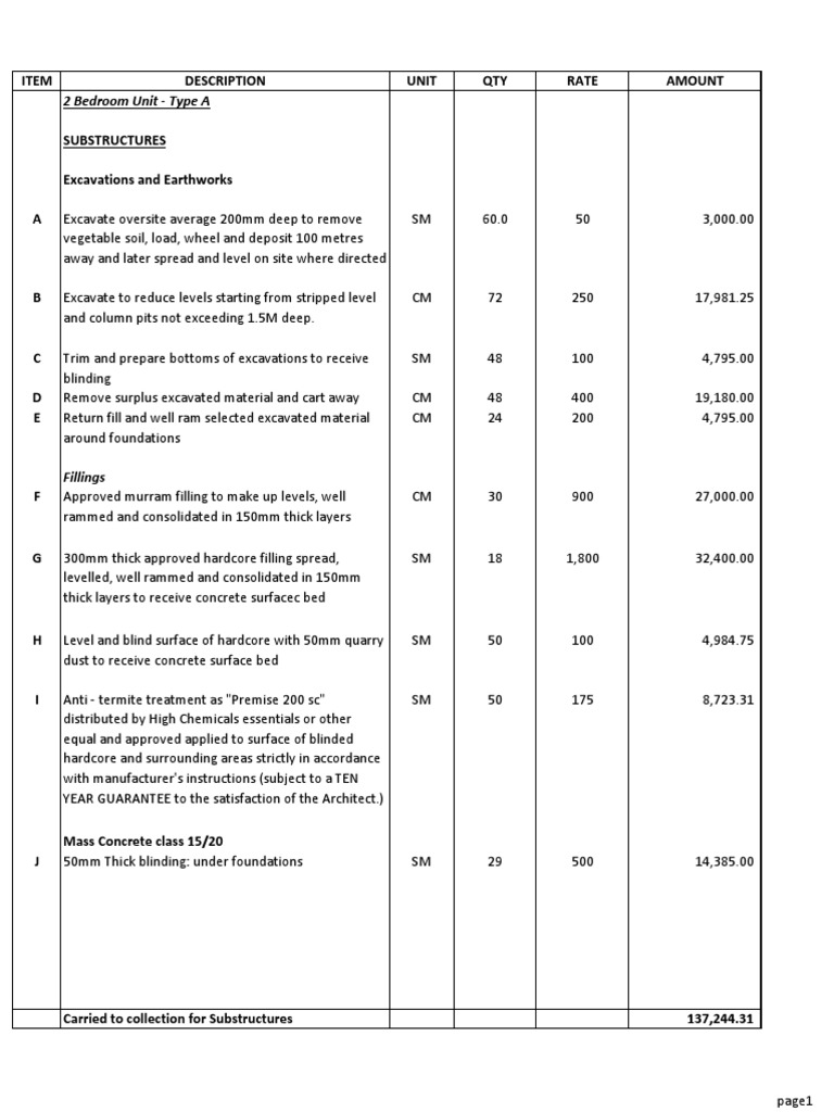bills-of-quantities-for-standard-residential-house-2-bedroom-type-a
