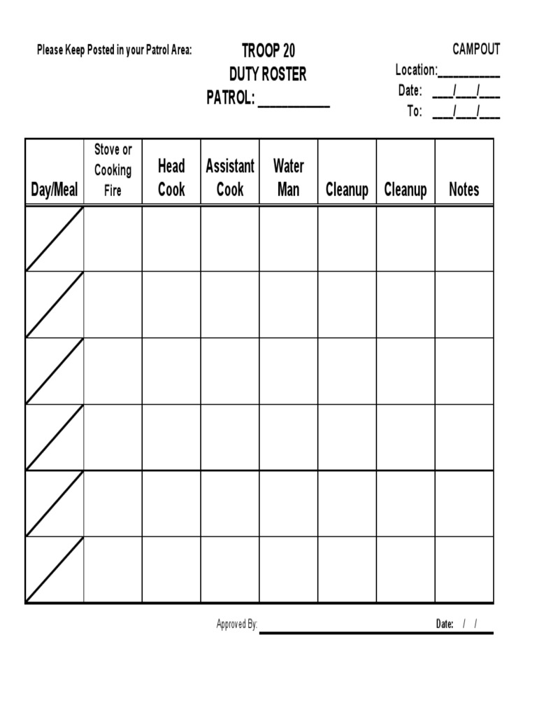 Troop 20 Duty Roster PATROL PDF
