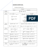 Tabla de Integrales Inmediatas