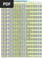 HP-CurrentPriceListZero_Normal 25-02-2016.pdf