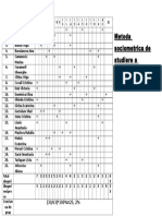 Metoda Sociometrica de Studiere A Relatiilor Interpersonal