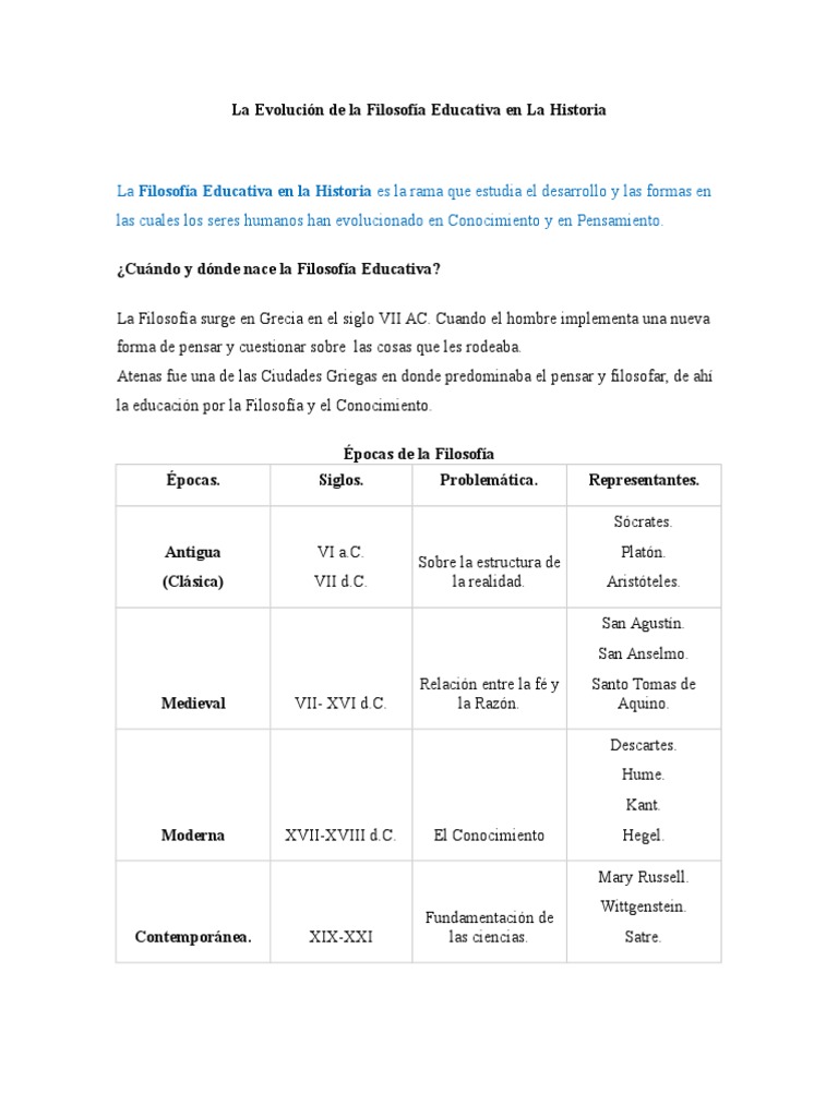 Evolución de la Filosofía Educativa | PDF | Movimientos filosóficos ...