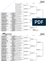 US Open 2016 Men's Singles Draw and Results