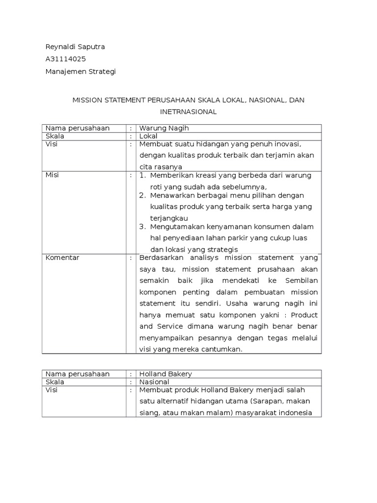 Visi Misi Produsen Roti Di Indonesia | PDF