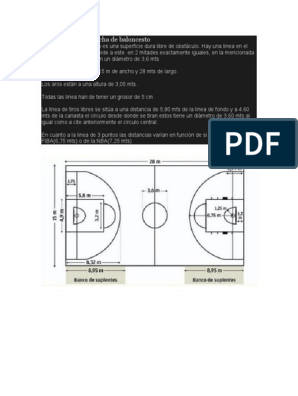 Medidas de Una Cancha de Baloncesto | PDF | Posiciones de baloncesto |  Posiciones (deportes de equipo)