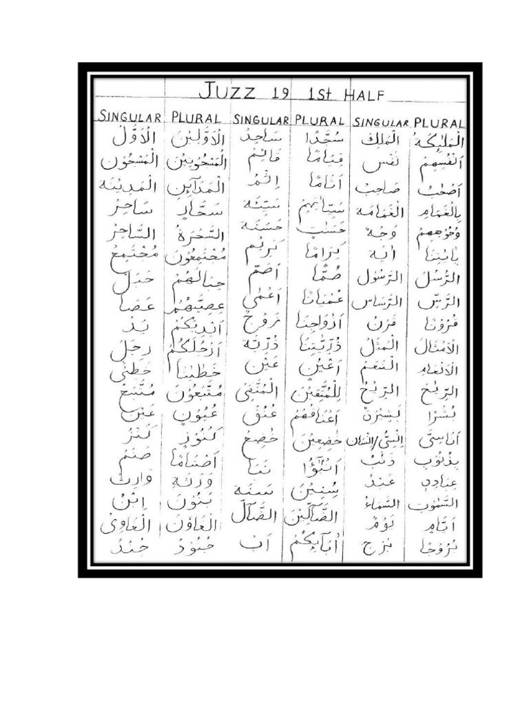 19th juz wahid jama
