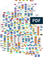 Fluxograma de Ações 8Ps - Versão Final PDF